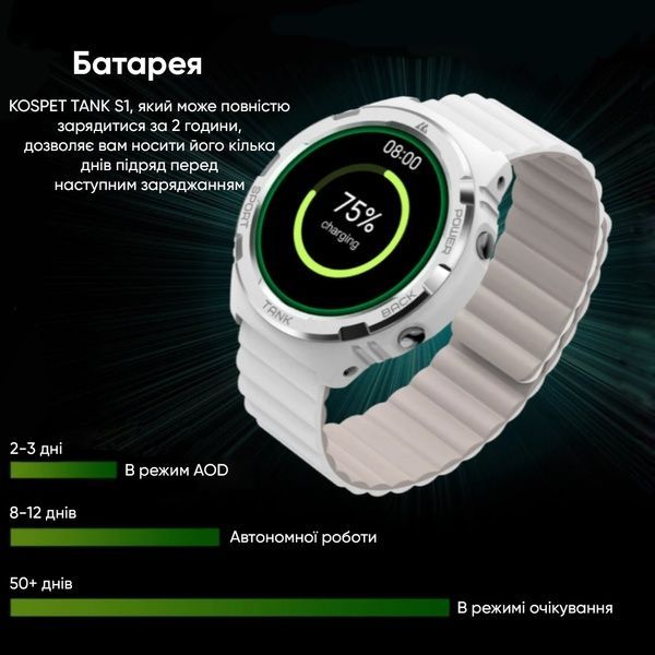 Kospet Tank S1 Green 1077-0247 фото