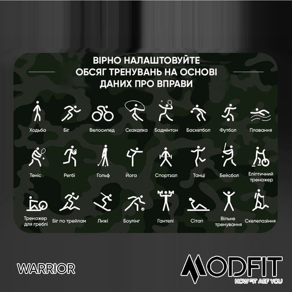 Modfit Warrior All Black Camo Band 1077-0202 фото