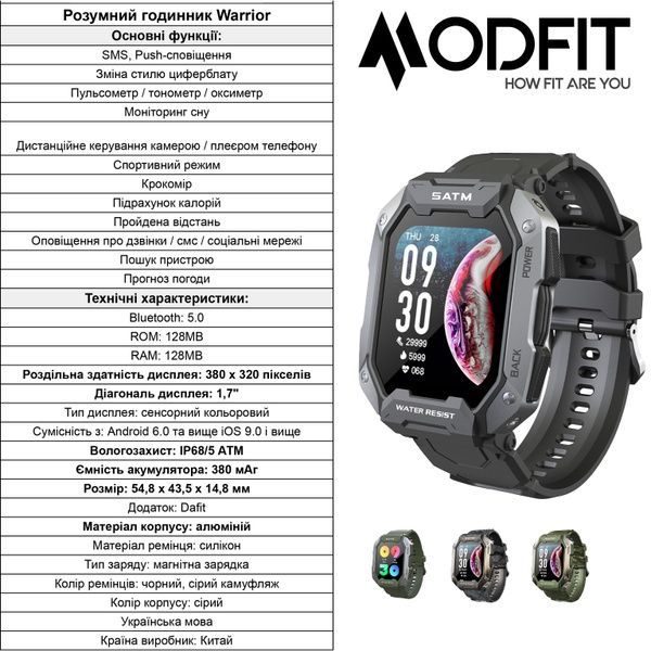 Modfit Warrior All Black Camo Band 1077-0202 фото