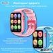 Modfit Zoomi Pink 1077-0255 фото 8
