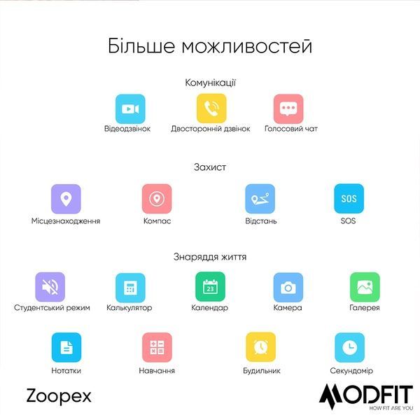 Modfit Zoopex All Black 1077-0260 фото