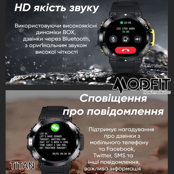 Modfit Titan Army Green 35 мм. 1077-0228 фото