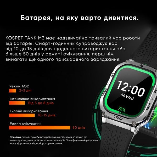 Kospet TANK M3 Black 1077-0289 фото