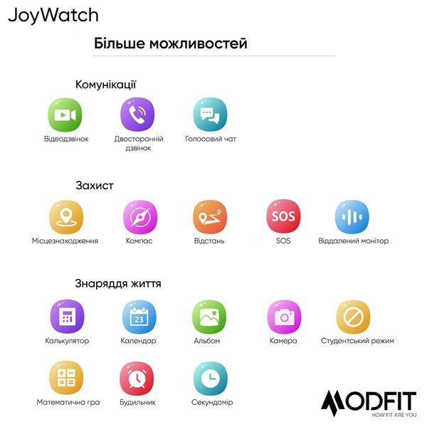 Modfit JoyWatch Gray 1077-0263 фото