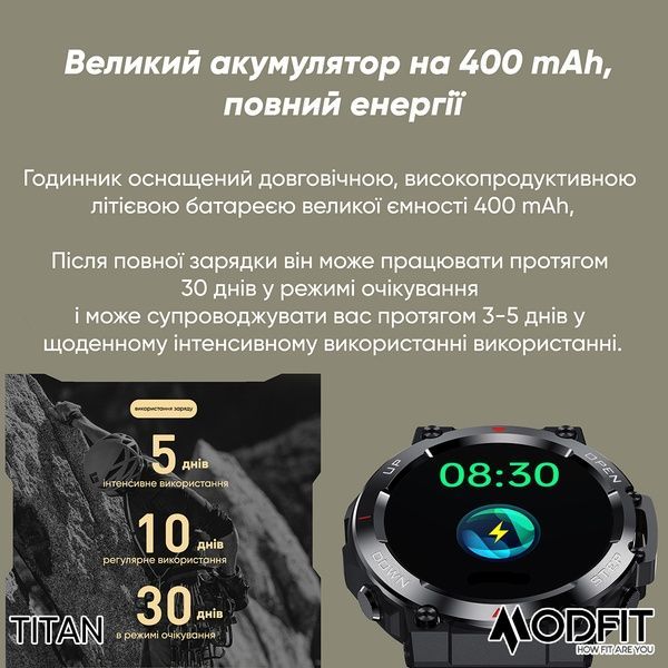 Modfit Titan Black-Gold 35 мм. 1077-0230 фото
