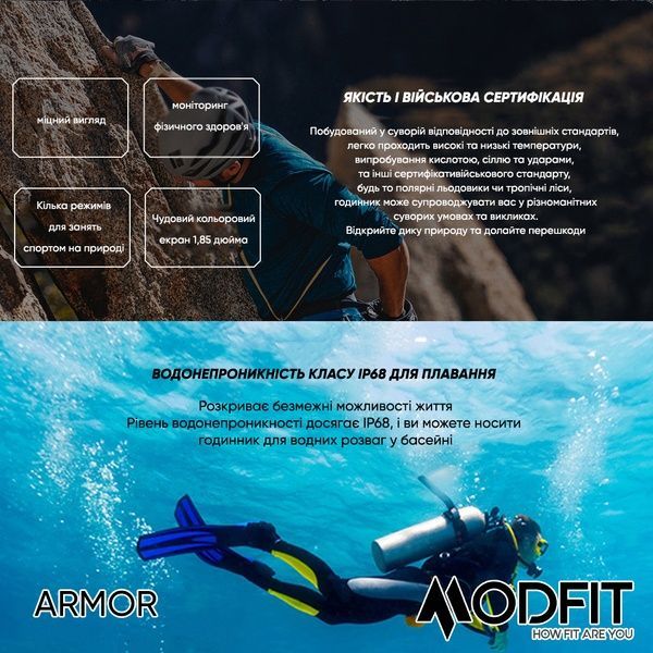 Modfit Armor Army Green 1077-0232 фото