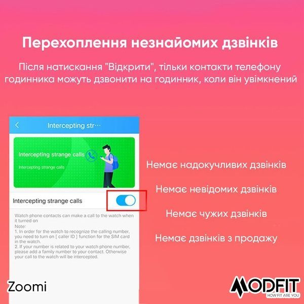 Modfit Zoomi Blue 1077-0256 фото