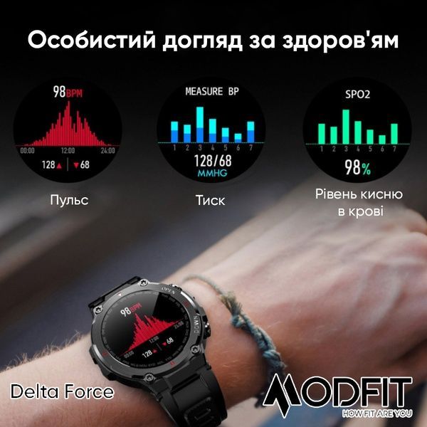 Modfit Delta Force All Black 36 мм. 1077-0210 фото