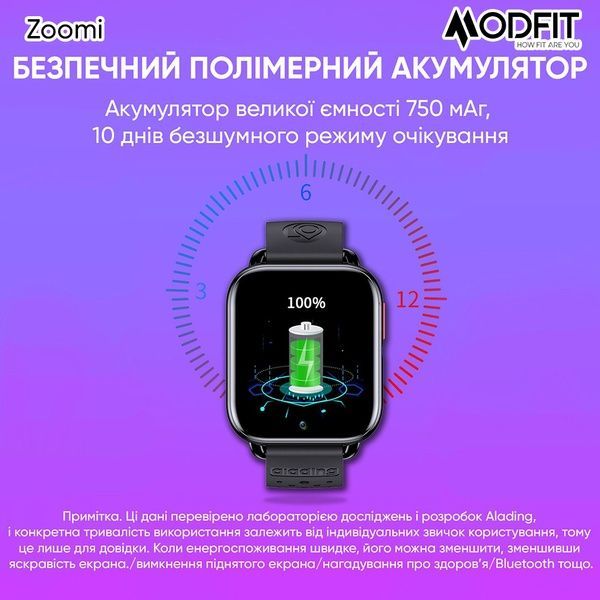 Modfit Zoomi Blue 1077-0256 фото