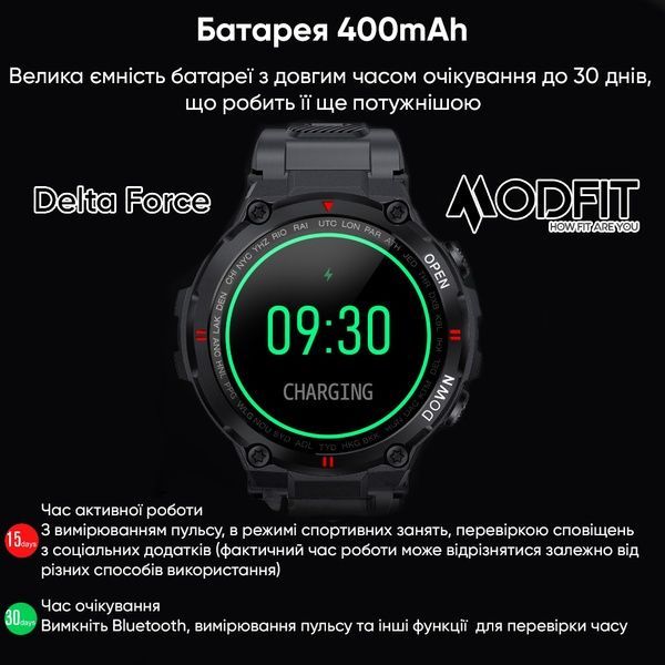 Modfit Delta Force All Black 36 мм. 1077-0210 фото