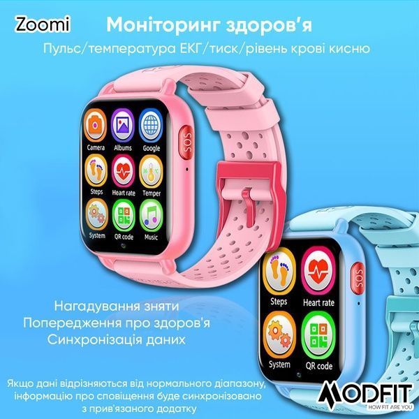 Modfit Zoomi Blue 1077-0256 фото