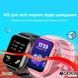 Modfit Zoomi Blue 1077-0256 фото 15