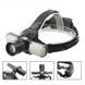 Ліхтар налобний Garden Light 626-T6 + USB кабель 6HL/626 фото 1