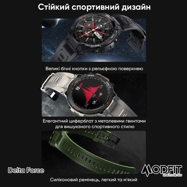 Modfit Delta Force Army Green 36 мм. 1077-0212 фото