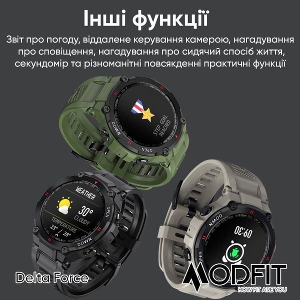 Modfit Delta Force Army Green 36 мм. 1077-0212 фото