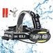 Ліхтар налобний Head Lamp 2504-T6, сенсор 6HL/2504 фото 1