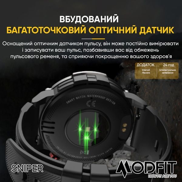 Modfit Sniper All Black 36 мм. 1077-0216 фото