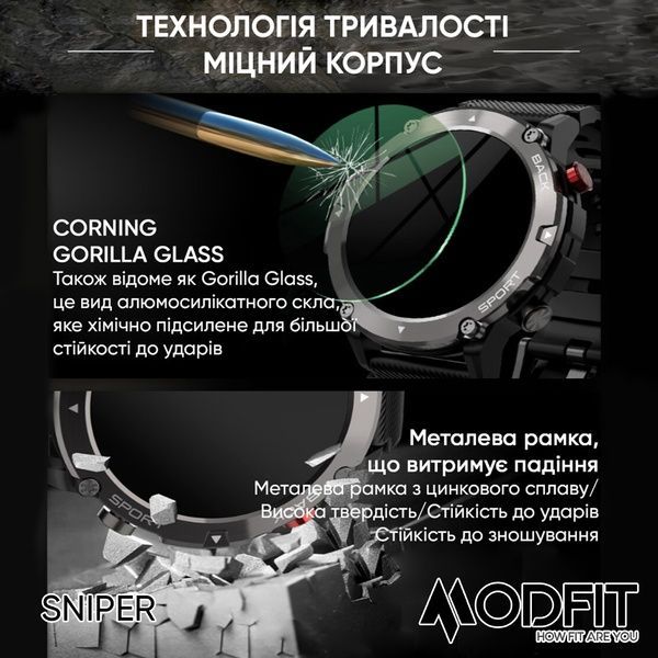 Modfit Sniper All Black 36 мм. 1077-0216 фото