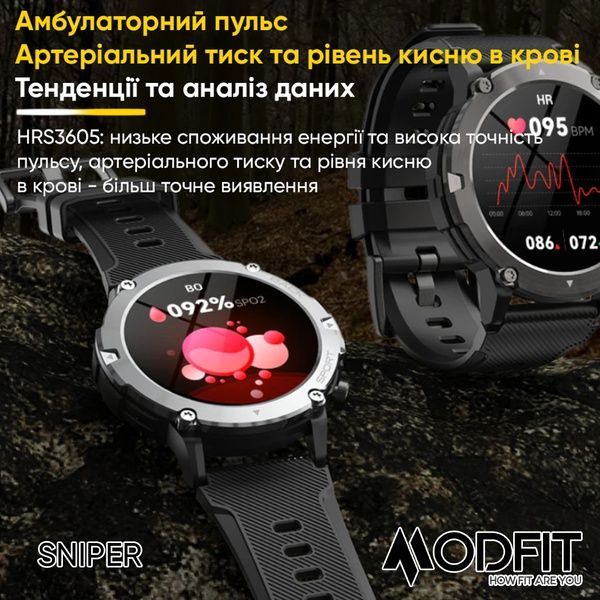 Modfit Sniper All Black 36 мм. 1077-0216 фото