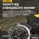 Modfit Sniper All Black 36 мм. 1077-0216 фото 2