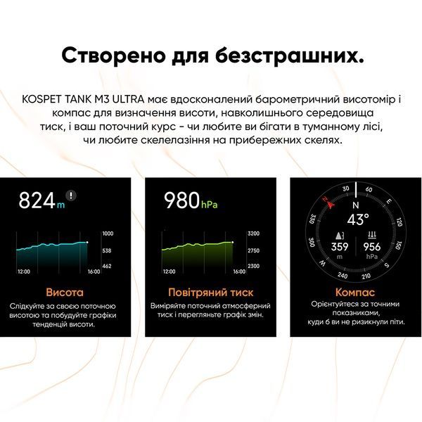 Kospet TANK M3 ULTRA Black 1077-0291 фото