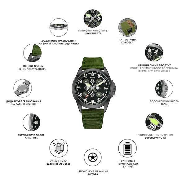 Awarder Embroidery Black-Red Khaki Battery 10ATM 1202-0031 фото