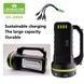 Портативна сонячна система GDLite GD-2000A, Power bank, сонячна панель 2000 фото 6