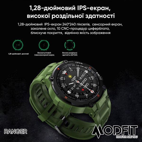 Modfit Ranger Grey 36 мм. 1077-0205 фото