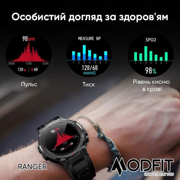 Modfit Ranger Grey 36 мм. 1077-0205 фото