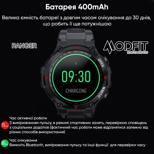 Modfit Ranger Grey 36 мм. 1077-0205 фото