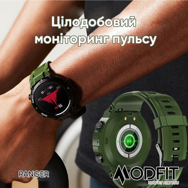 Modfit Ranger Grey 36 мм. 1077-0205 фото
