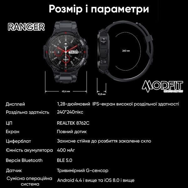 Modfit Ranger Grey 36 мм. 1077-0205 фото