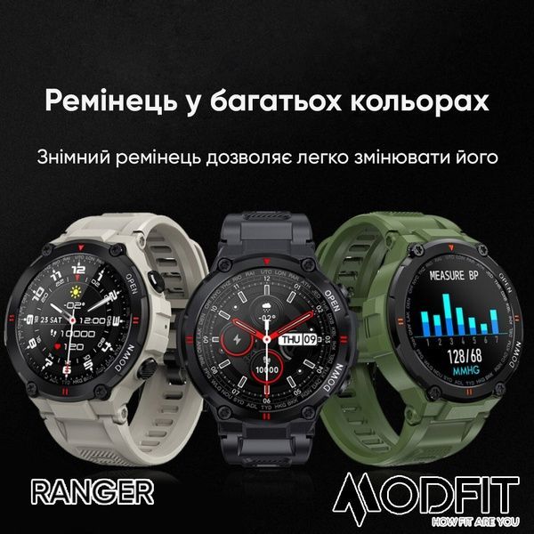 Modfit Ranger Grey 36 мм. 1077-0205 фото