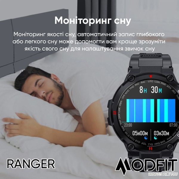 Modfit Ranger Grey 36 мм. 1077-0205 фото