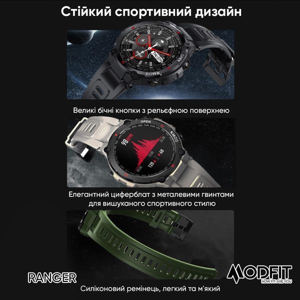 Modfit Ranger Grey 36 мм. 1077-0205 фото