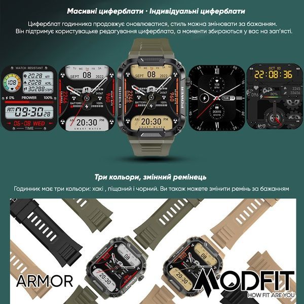 Modfit Armor All Black 1077-0231 фото