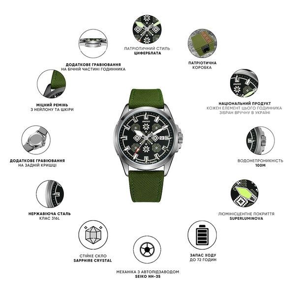 Awarder Embroidery Black-Red Khaki Automatic 10ATM 1202-0032 фото