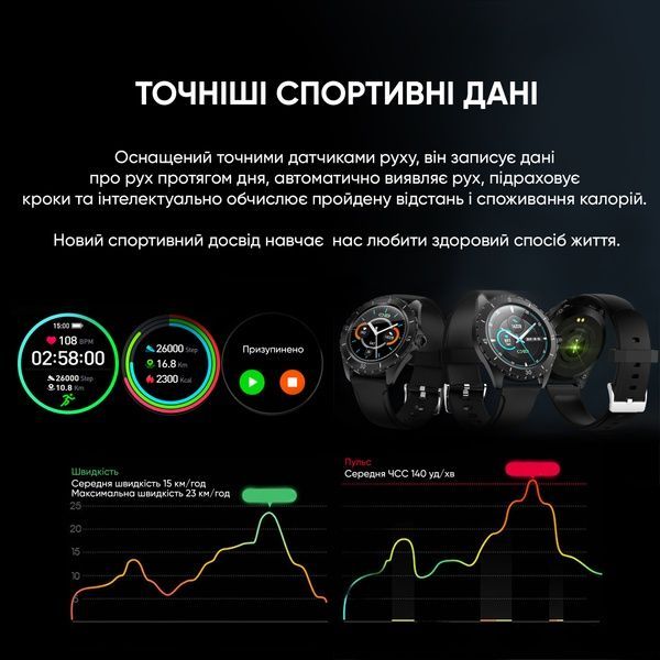 Modfit ProTrainer GPS White 1077-0285 фото