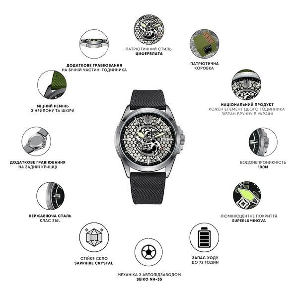 Awarder Cossack Black-Black Automatic 10ATM 1202-0037 фото